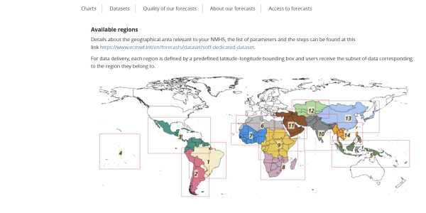 ecmwf-dataset ecmwf-dataset